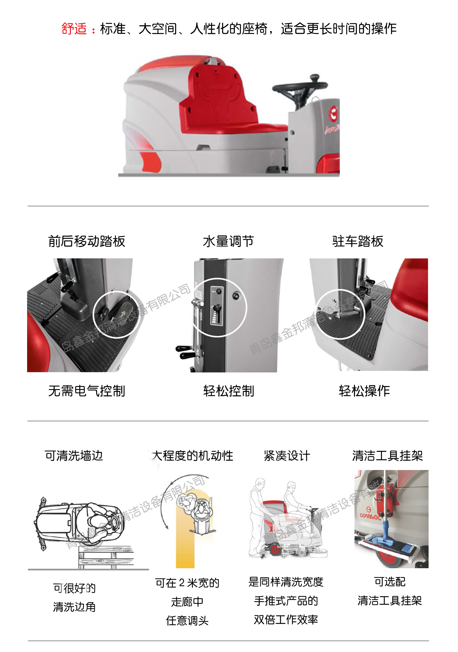 高美洗地機